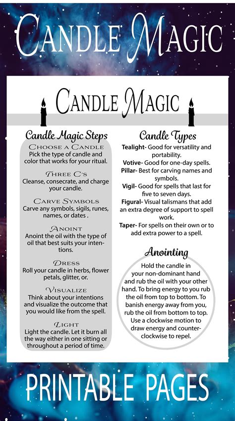 Candle magic instruction book